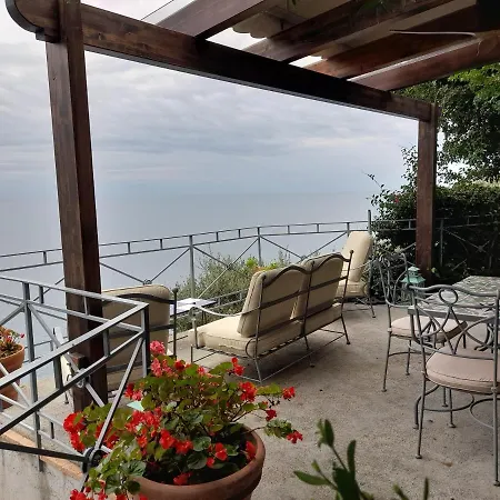 Oliver - Breathtaking Small Pool 14 Sqm Hydromassage On The Rock - Coast Villa